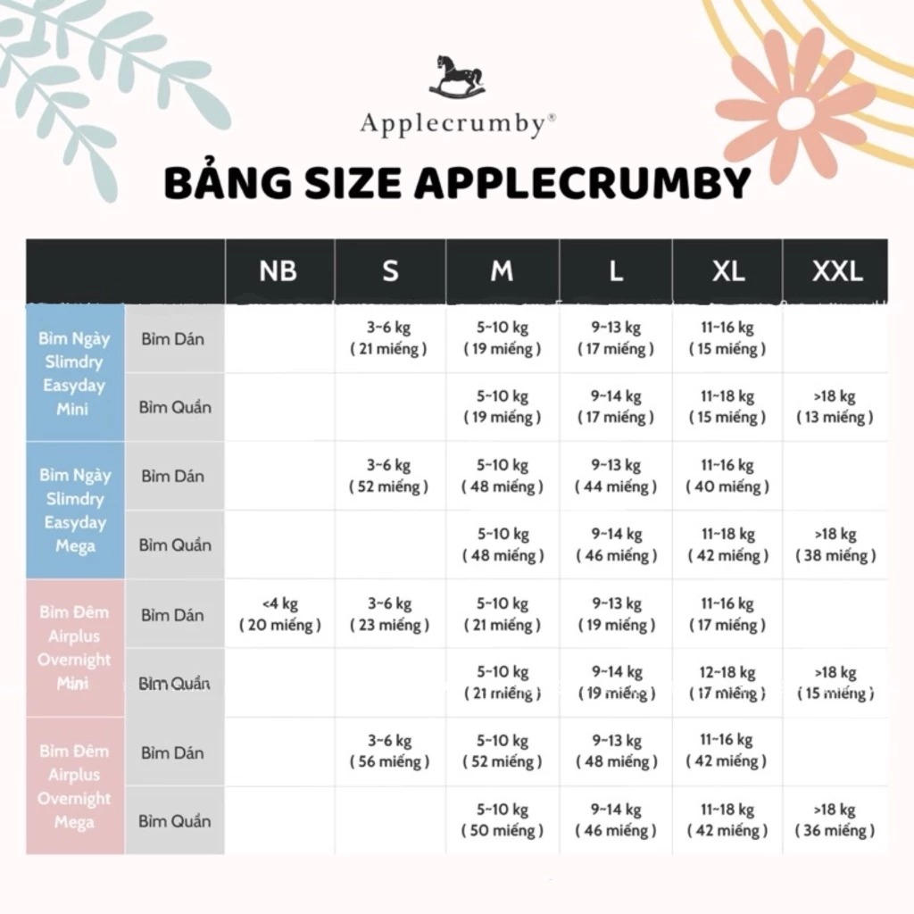 APPLECRUMBY - BỈM NGỰA CAO CẤP MEGA