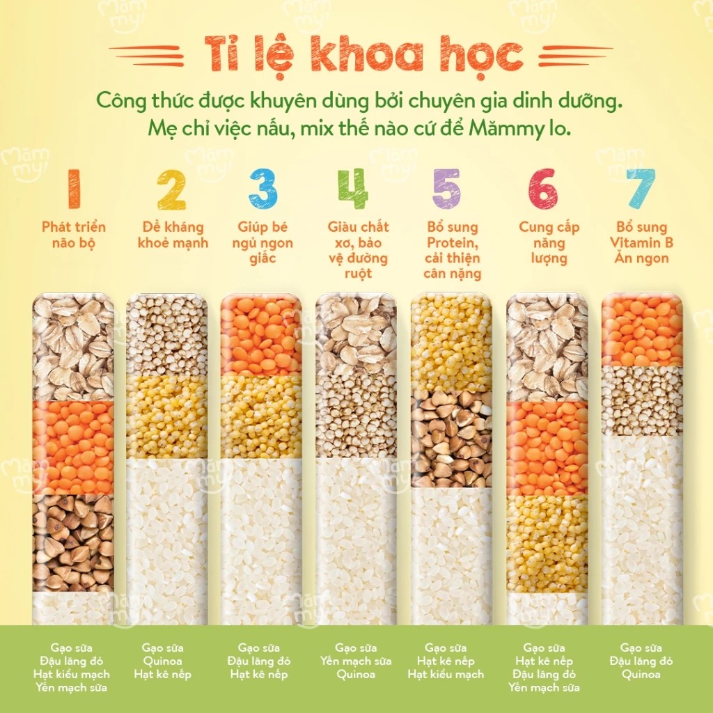 MAMMY - CHÁO GẠO SỮA MIX HẠT