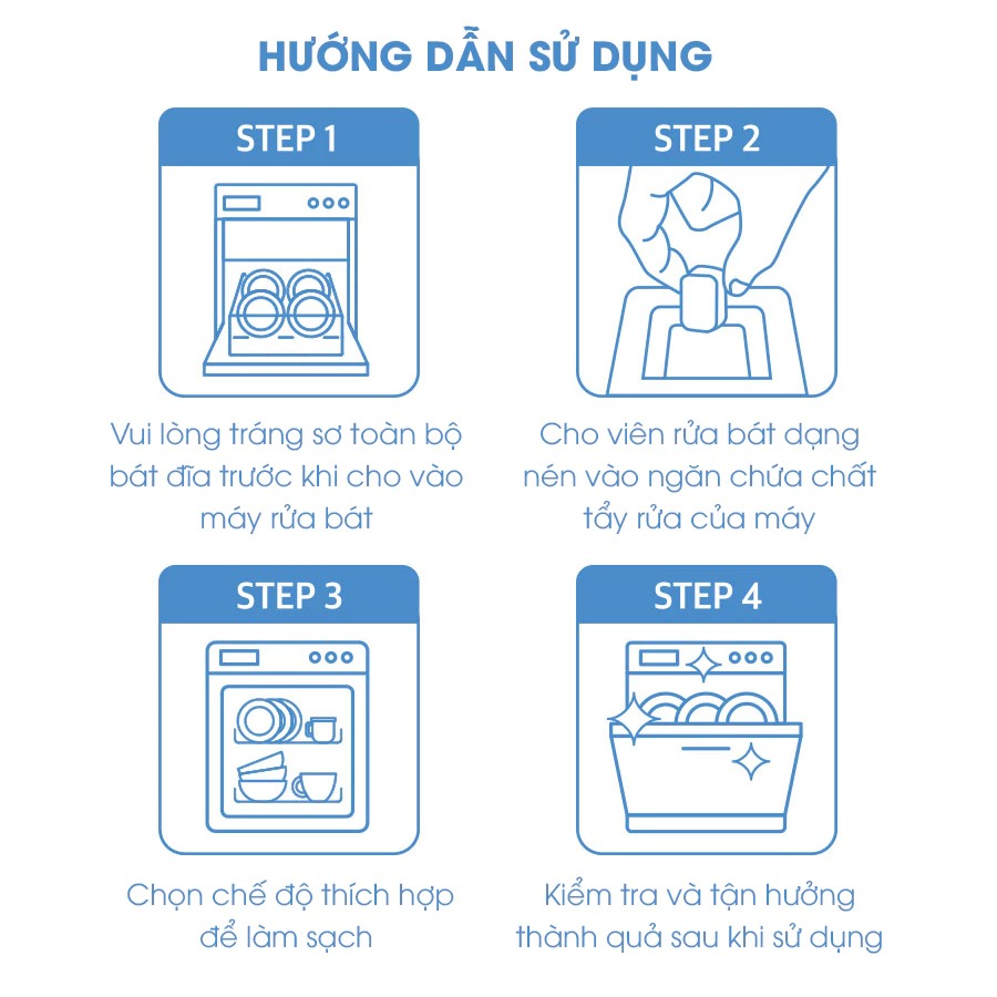 ATONO - VIÊN RỬA CHO MÁY RỬA BÌNH, CHÉN BÁT