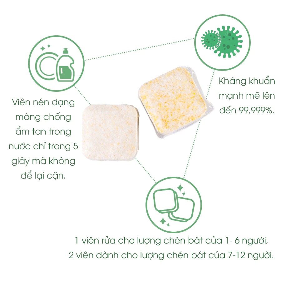 ATONO - VIÊN RỬA CHO MÁY RỬA BÌNH, CHÉN BÁT