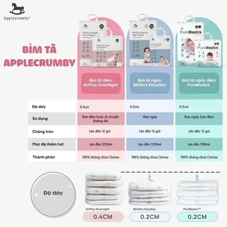 APPLECRUMBY - BỈM NGỰA CAO CẤP MEGA