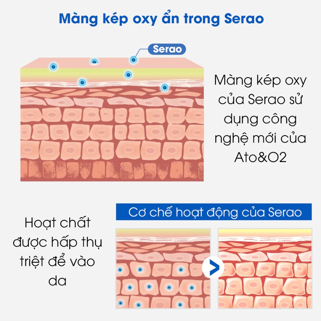 ATONO - GEL LÀM DỊU DA HỮU CƠ OXYGEN SOOTHING GEL