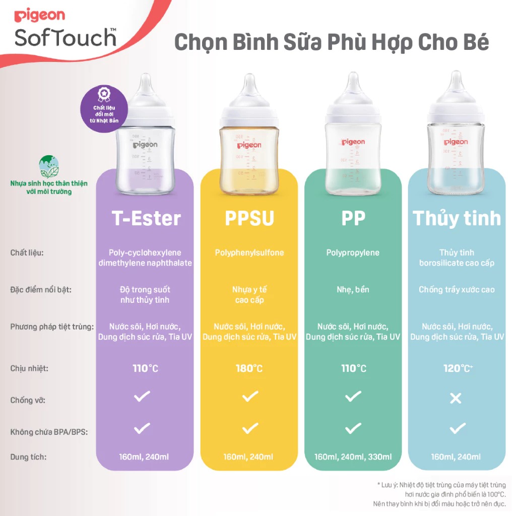 PIGEON - BÌNH SỮA THỦY TINH SOFTOUCH BABY-FRIENDLY WORLD
