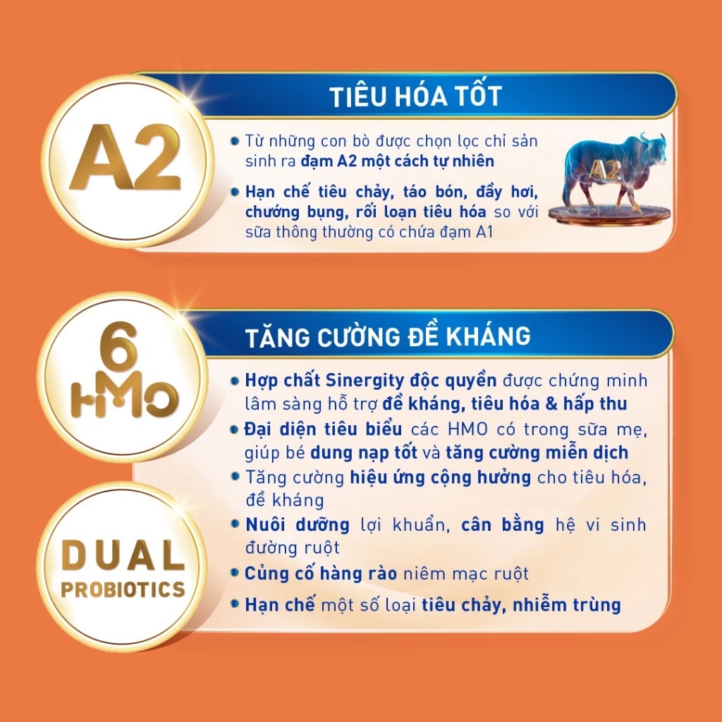 NESTLE - SỮA NAN INFINI PRO A2 THỤY SĨ 6HMO