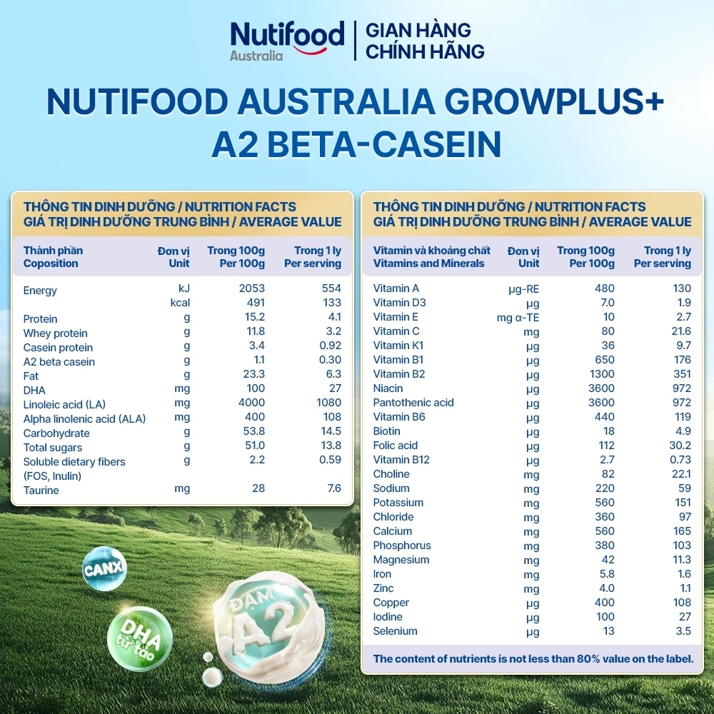 NUTIFOOD - SỮA BỘT GROW PLUS ĐẠM A2