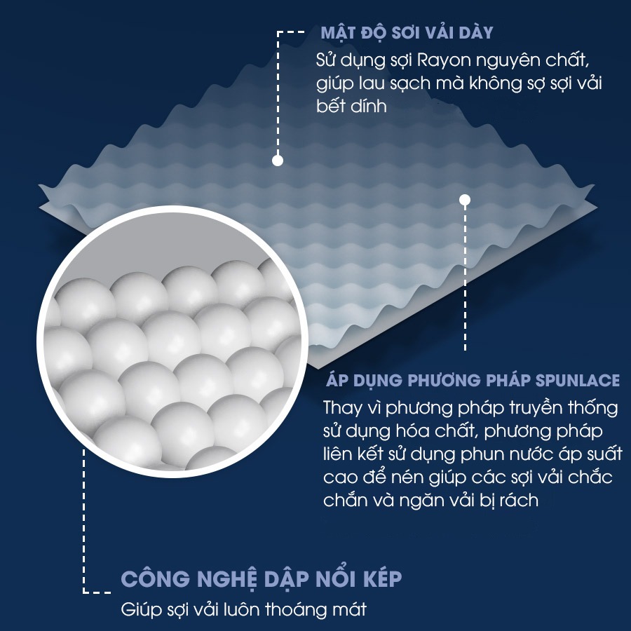 ATONO - KHĂN ƯỚT TINH KHIẾT BABY WIPES PREMIUM