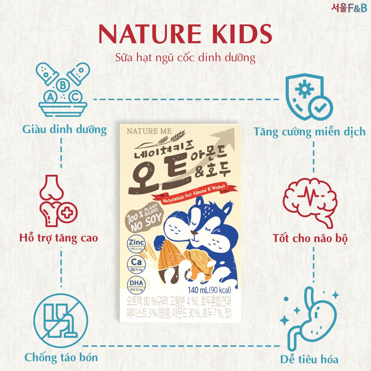 NATURE KIDS - 1Y+SỮA HẠT NGŨ CỐC CHO BÉ DỊ ỨNG