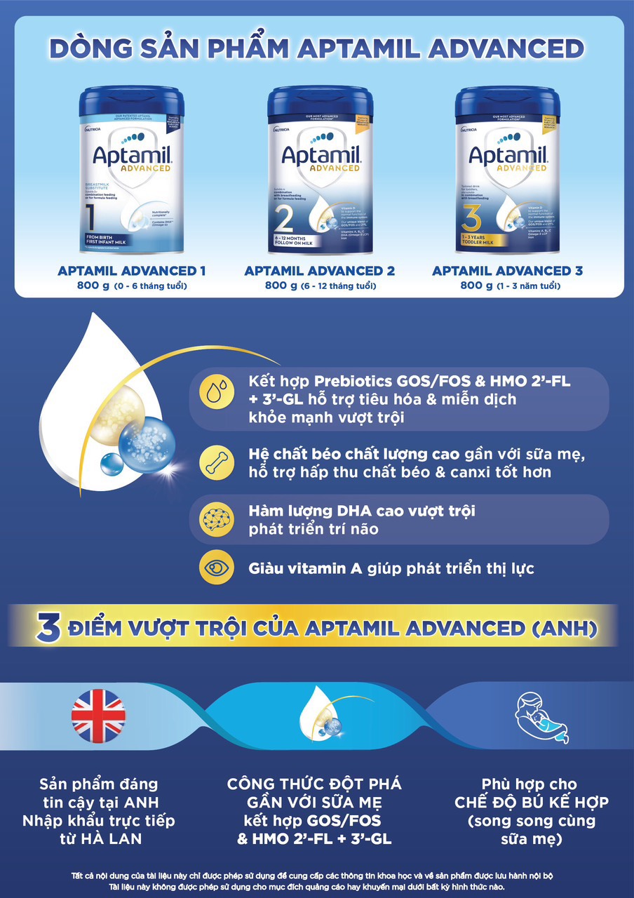 APTAMIL - SỮA BỘT ADVANCED UK