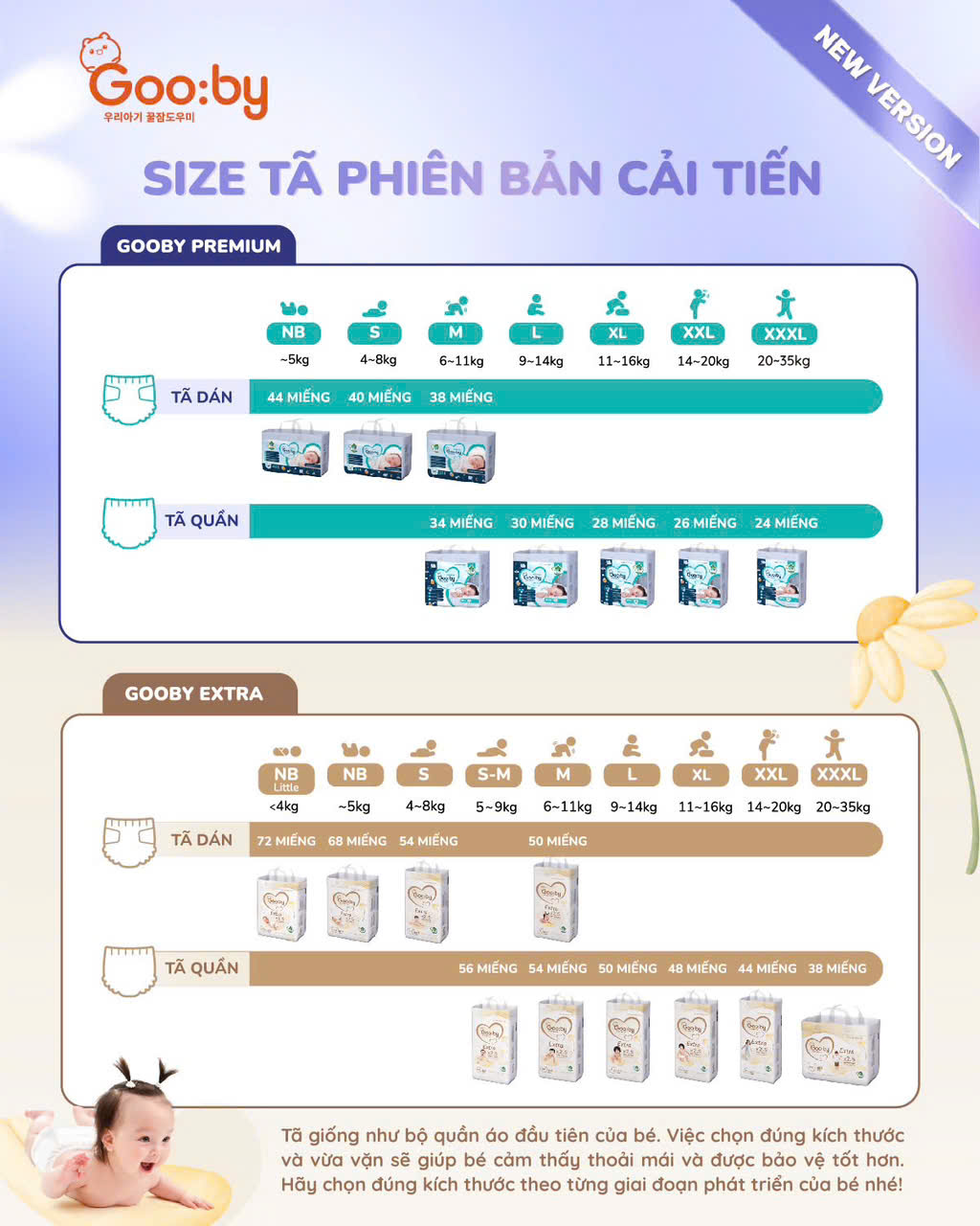 GOOBY - BỈM NGÀY HÀN QUỐC EXTRA
