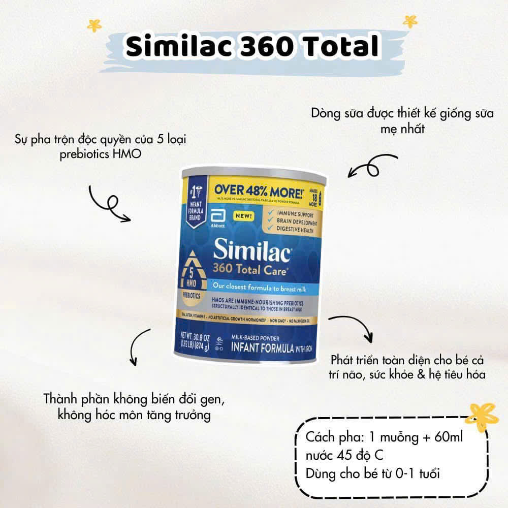 ABBOTT - SỮA SIMILAC 360 TOTAL CARE 5 HMO
