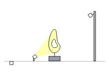 ZALAA Việt Nam - Giải Pháp Chiếu Sáng Nghệ Thuật Ngoài Trời đúng cách và chính xác