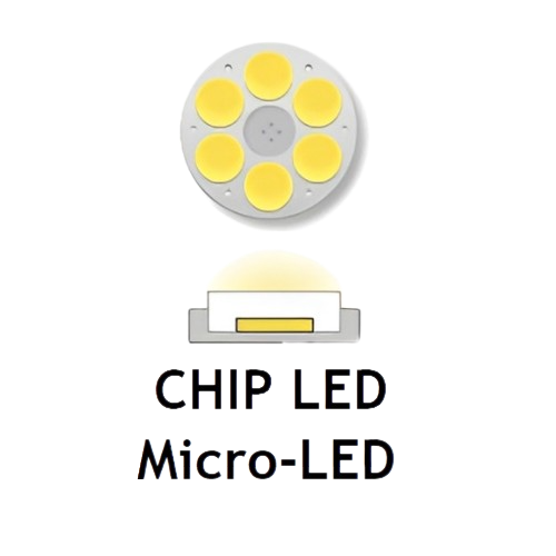 CHIP LED MCROLED