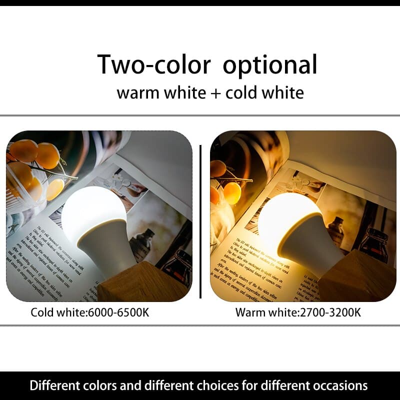 Bóng Đèn LED Bulb Tròn Siêu Sáng - Đèn LED Búp, Đèn Tròn, LED Bulb