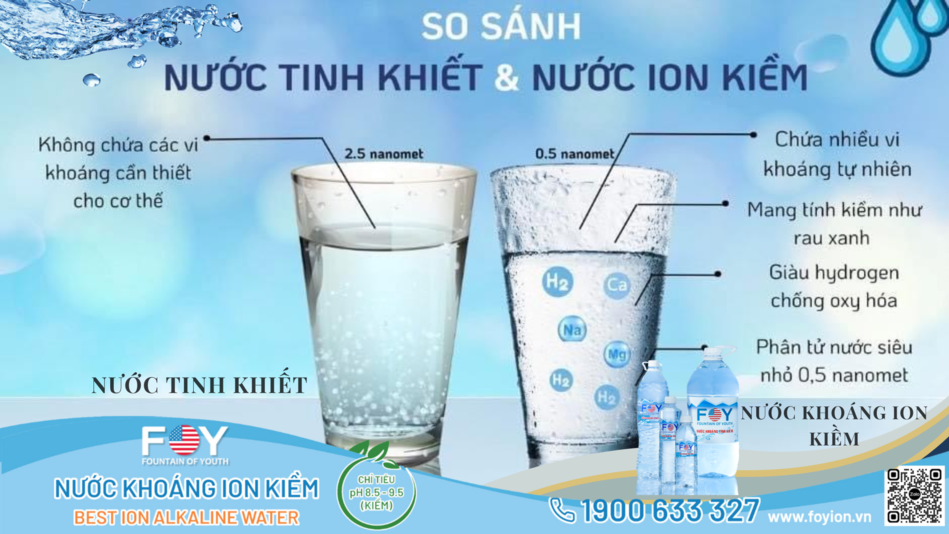 BẠN CÓ BIẾT SỰ KHÁC NHAU GIỮA NƯỚC TINH KHIẾT VÀ NƯỚC KHOÁNG ION KIỀM