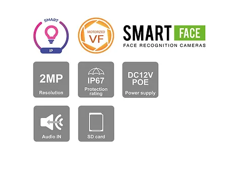 Provision ISR CAMERA IP TW-320FR-MVF2