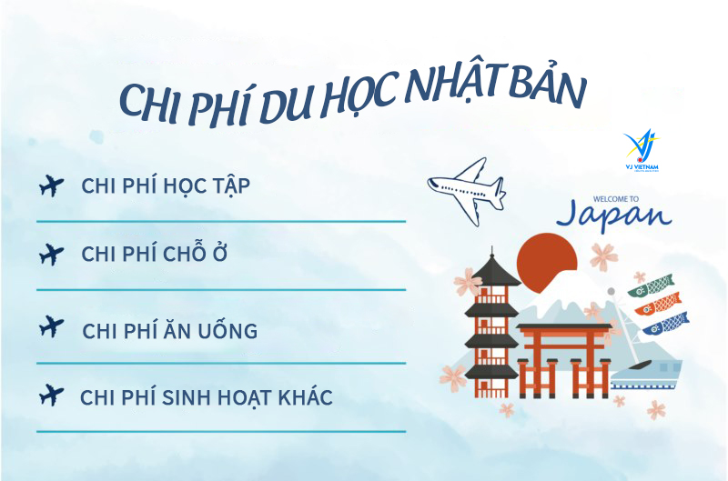 Chương Trình Du Học Nhật Bản 2024