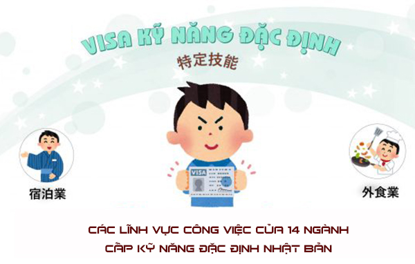 CÁC LĨNH VỰC CÔNG VIỆC CỦA 14 NGÀNH CẤP KỸ NĂNG ĐẶC ĐỊNH NHẬT BẢN