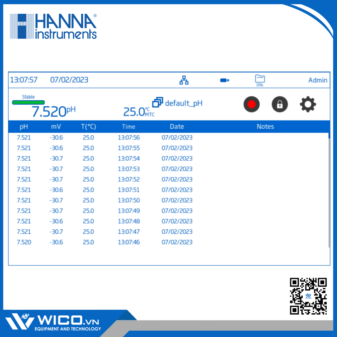 Ghi Dữ Liệu Theo Thời Gian Thực Của Máy Đo pH/ORP Để Bàn Hanna HI6221-02