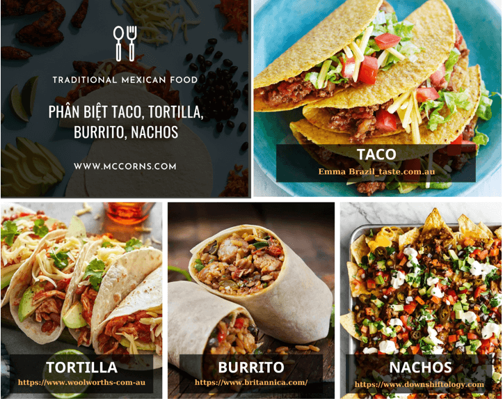 Tìm hiểu thêm về bánh Tortilla, taco, burrito và nachos