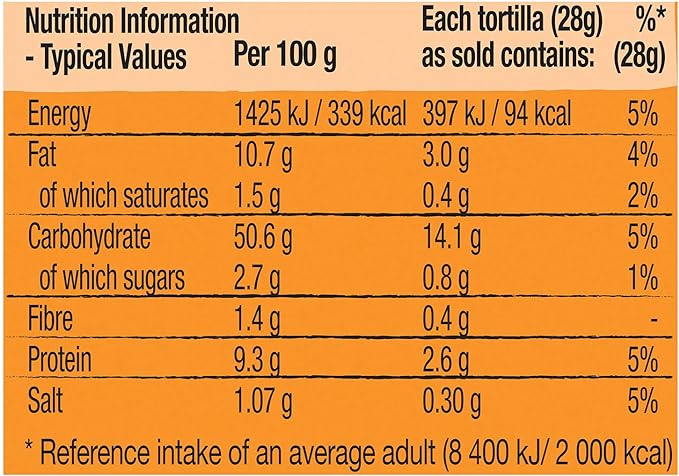 Vỏ Bánh Tortillas Hình Trụ Old El Paso Pockets Tortillas, Túi 223g (8 Vỏ)