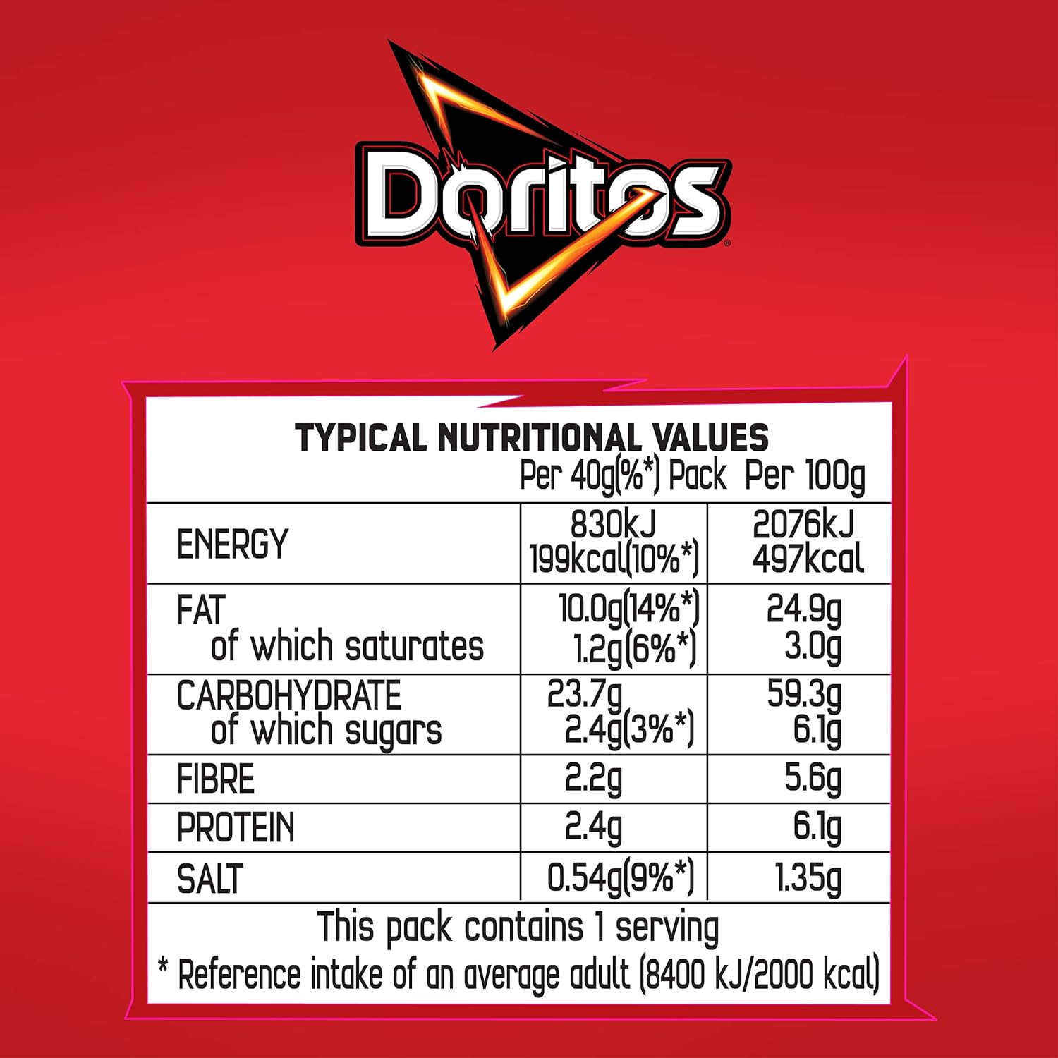 Snack Tortilla Cay Doritos Tortilla Chips Chilli Heatwave, Gói 150g