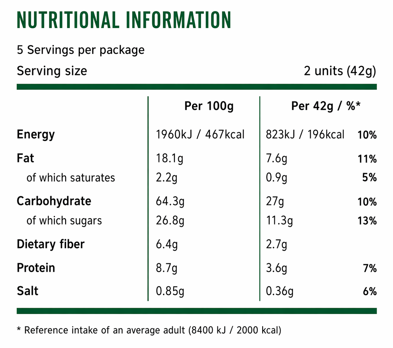 Thanh Ngũ Cốc Yến Mạch, Mật Ong Nature Valley Oats 'n Honey Crunchy Granola Bars, Hộp 10 Thanh (5 Gói) , Hộp 210g