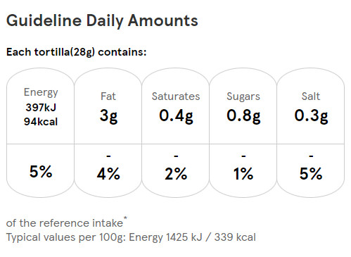 Vỏ Bánh Tortillas Hình Trụ Old El Paso Pockets Tortillas, Túi 223g (8 Vỏ)