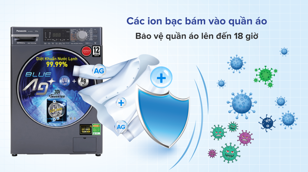 Tìm hiểu Công nghệ Blue Ag+ diệt khuẩn 99.99% không cần giặt nước nóng của Panasonic