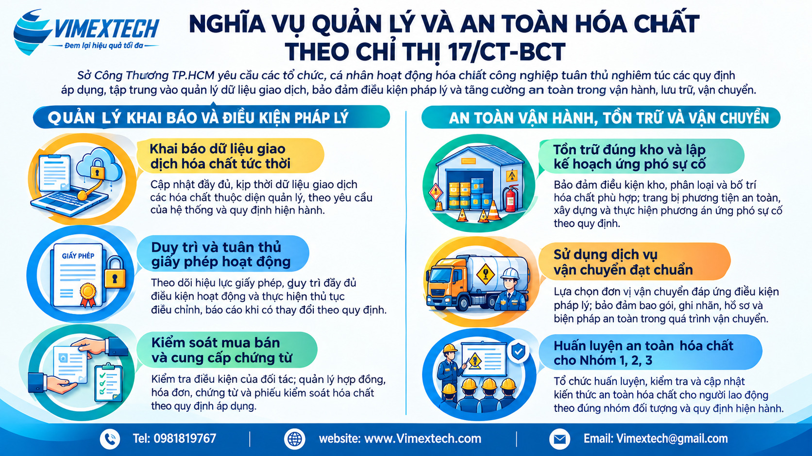THỰC HIỆN TĂNG CƯỜNG QUẢN LÝ VÀ KIỂM SOÁT HÓA CHẤT THEO CHỈ THỊ SỐ 17/CT-BCT TẠI THÀNH PHỐ HỒ CHÍ MINH