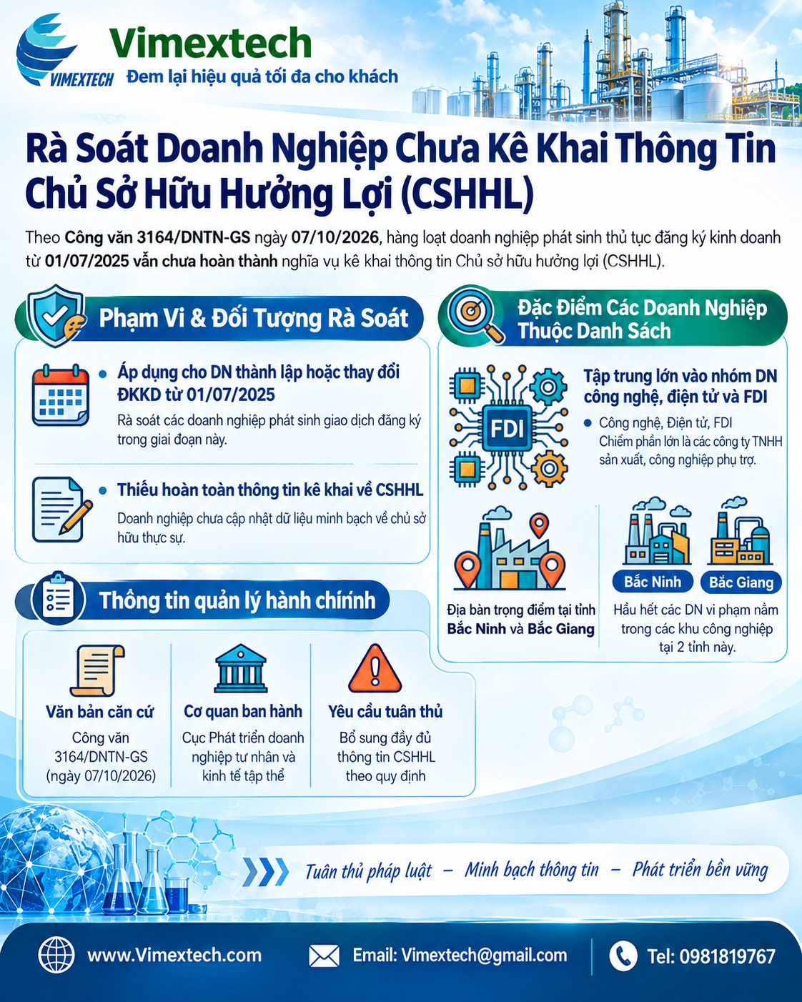 DOANH NGHIỆP BẮT BUỘC BỔ SUNG THÔNG TIN CHỦ SỞ HỮU HƯỞNG LỢI – PHẠT ĐẾN 100 TRIỆU ĐỒNG