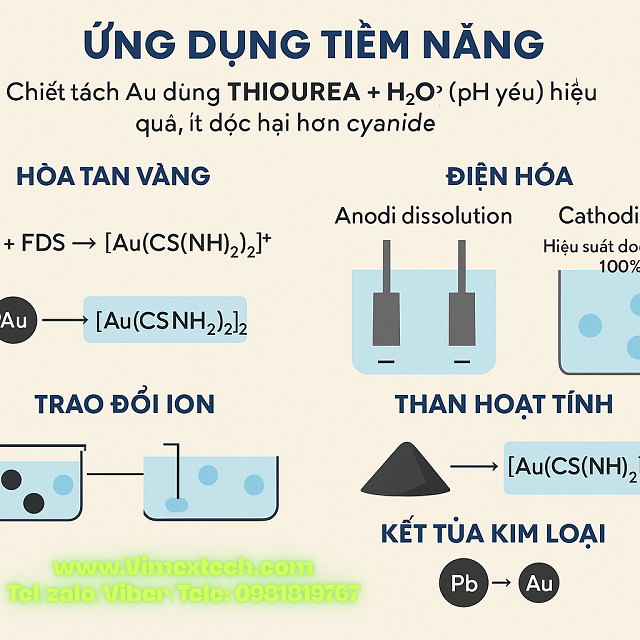 Bản dịch tóm tắt: 