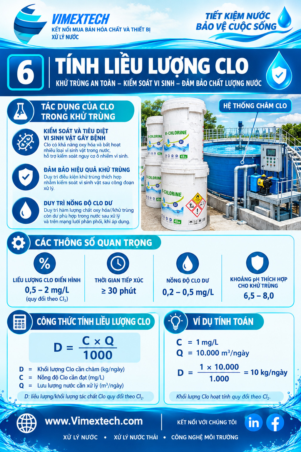 TÍNH TOÁN LIỀU LƯỢNG CLO TRONG KHỬ TRÙNG VÀ XỬ LÝ NƯỚC