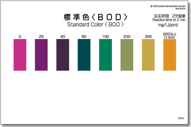 Packtest BOD – Test thử nhanh BOD – Kyoritsu -50test/hộp