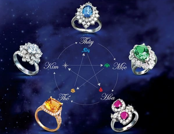 Bí quyết chọn nhẫn phong thủy