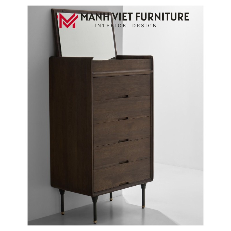 Distrikt Cabinet