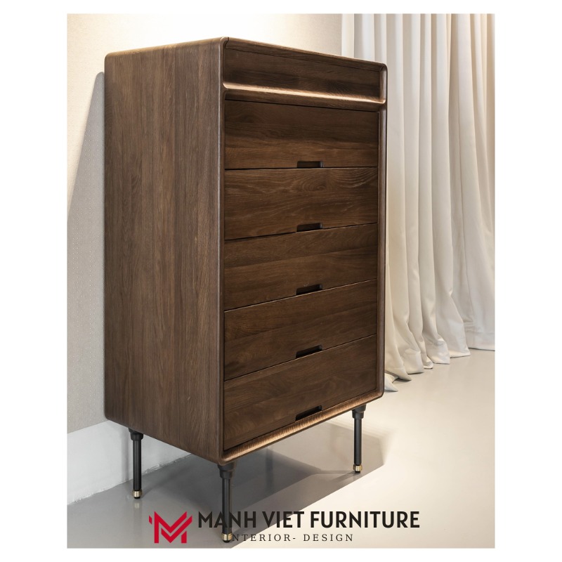 Distrikt Cabinet