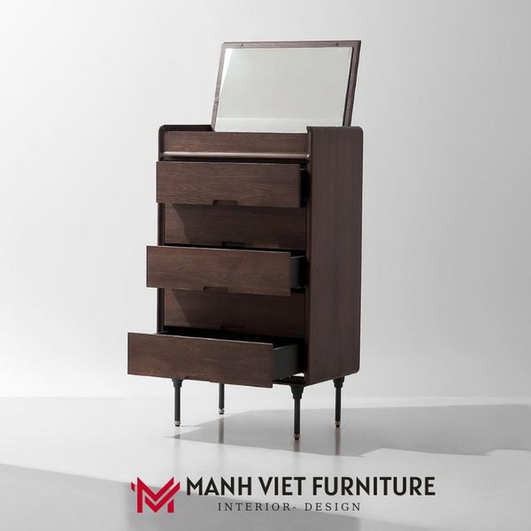 Distrikt Cabinet