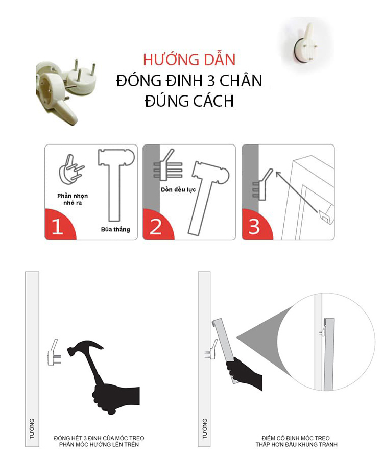 Đinh Ba Chân