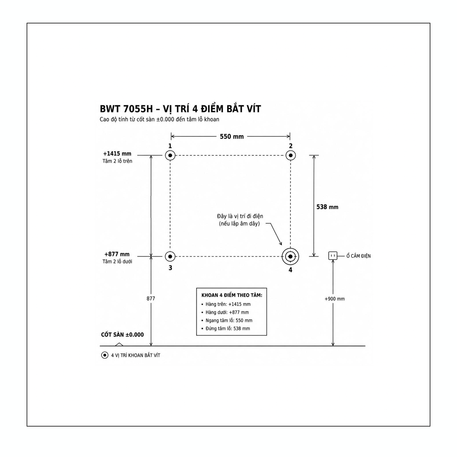 BWT 7055H