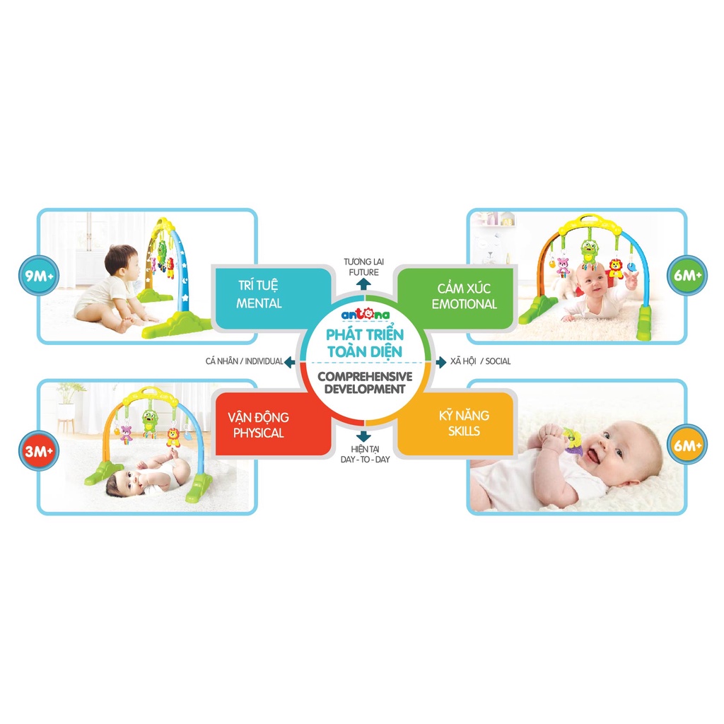 Đồ chơi Baby Gym Kệ cầu vồng Antona có nhạc