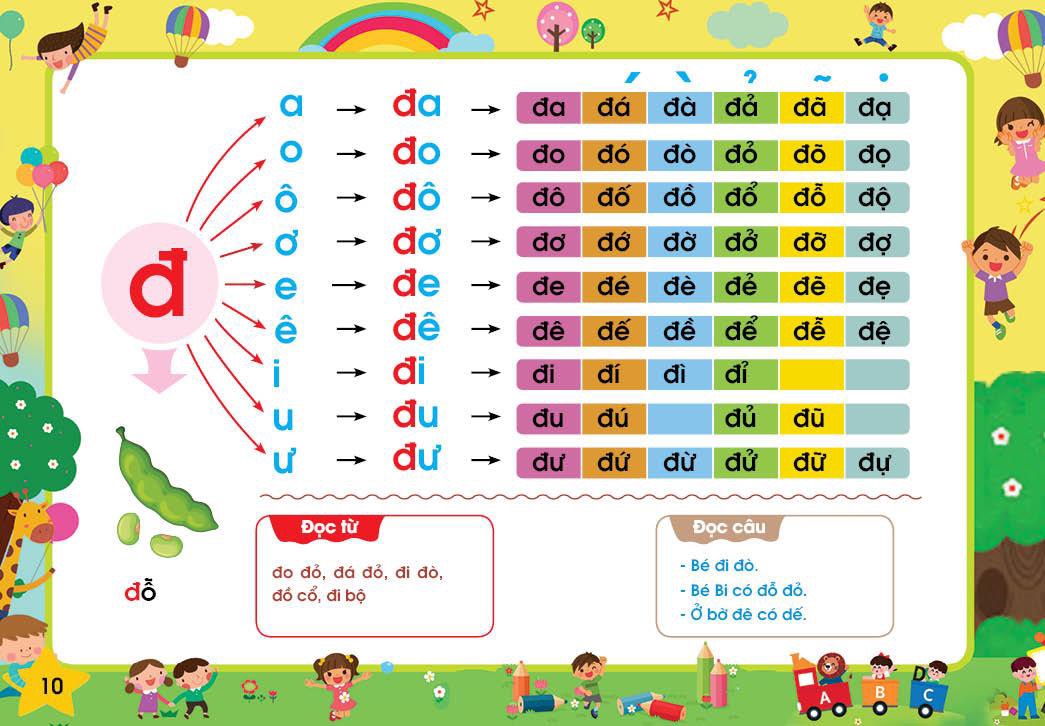Combo 3 quyển Tập Đánh Vần Tiếng Việt Phiên Bản Tương Tác, Bé khởi Đầu Tập Viết và Bé Chinh Phục Toán Học combo 3 cuốn kèm thẻ