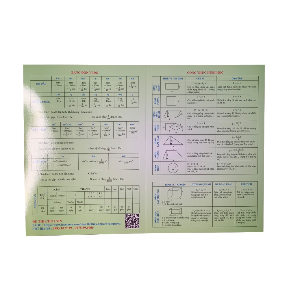 Bảng - Tóm tắt Công thức Toán tiểu học