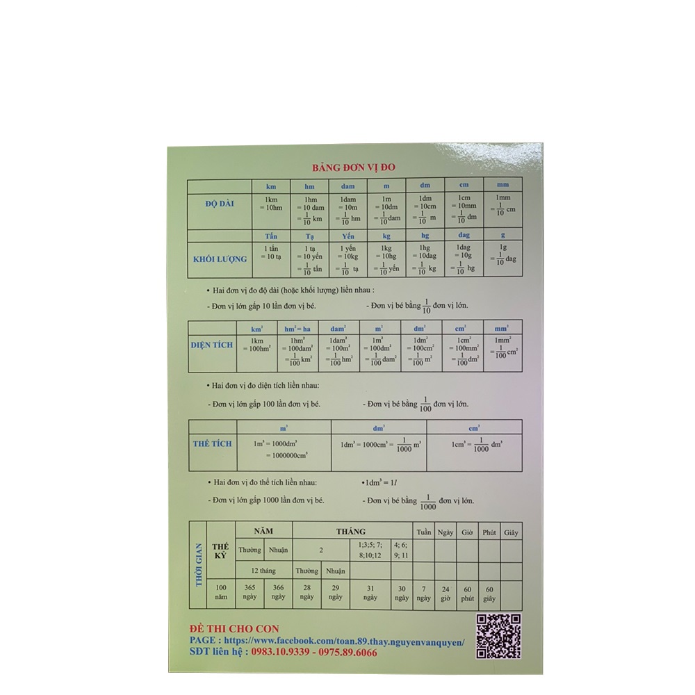 Bảng - Tóm tắt Công thức Toán tiểu học