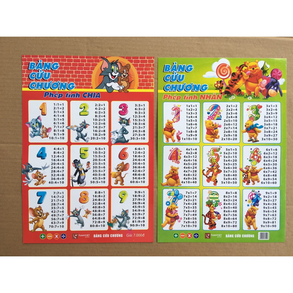 Sách - Bảng Phép Tính Cộng Trừ Nhân Chia Dành Cho Học Sinh Tiểu học, Bảng In 2 mặt