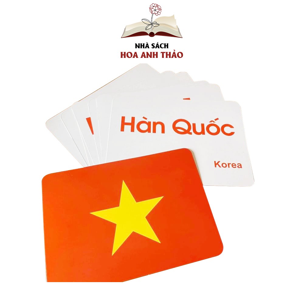Bộ thẻ thông minh Flashcard Thế giới xung quanh Việt Hà phương pháp Glenn Doman