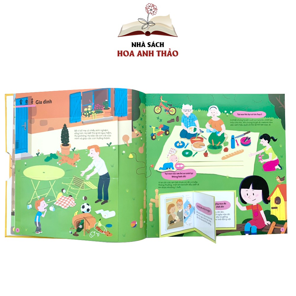Sách - 1001 câu hỏi đáp về thế giới quanh ta Tại sao tương tác lật mở dành cho bé 4 tuổi trở lên