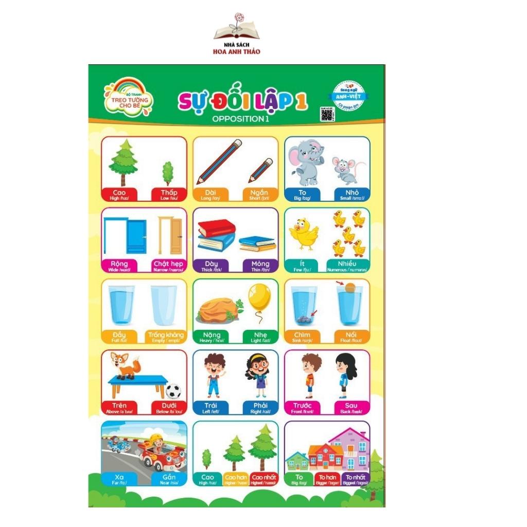 Bộ tranh treo tường kĩ năng cho bé Việt Hà - 10 chủ đề