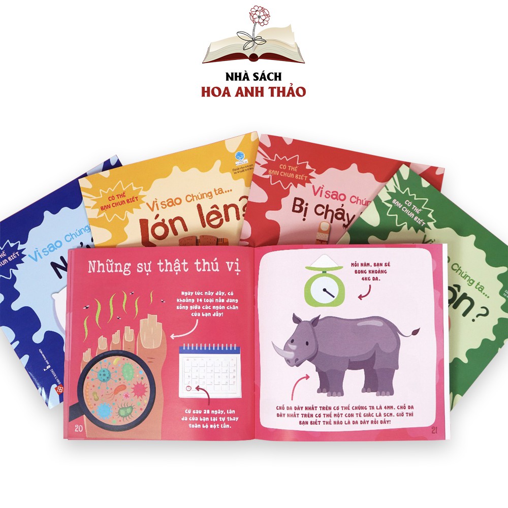Sách - Có thể bạn chưa biết Vì sao chúng ta