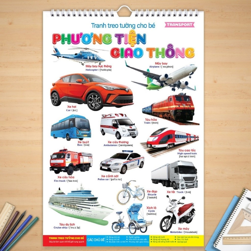 Bộ Tranh Treo Tường Cho Bé 14 Chủ Đề Song Ngữ