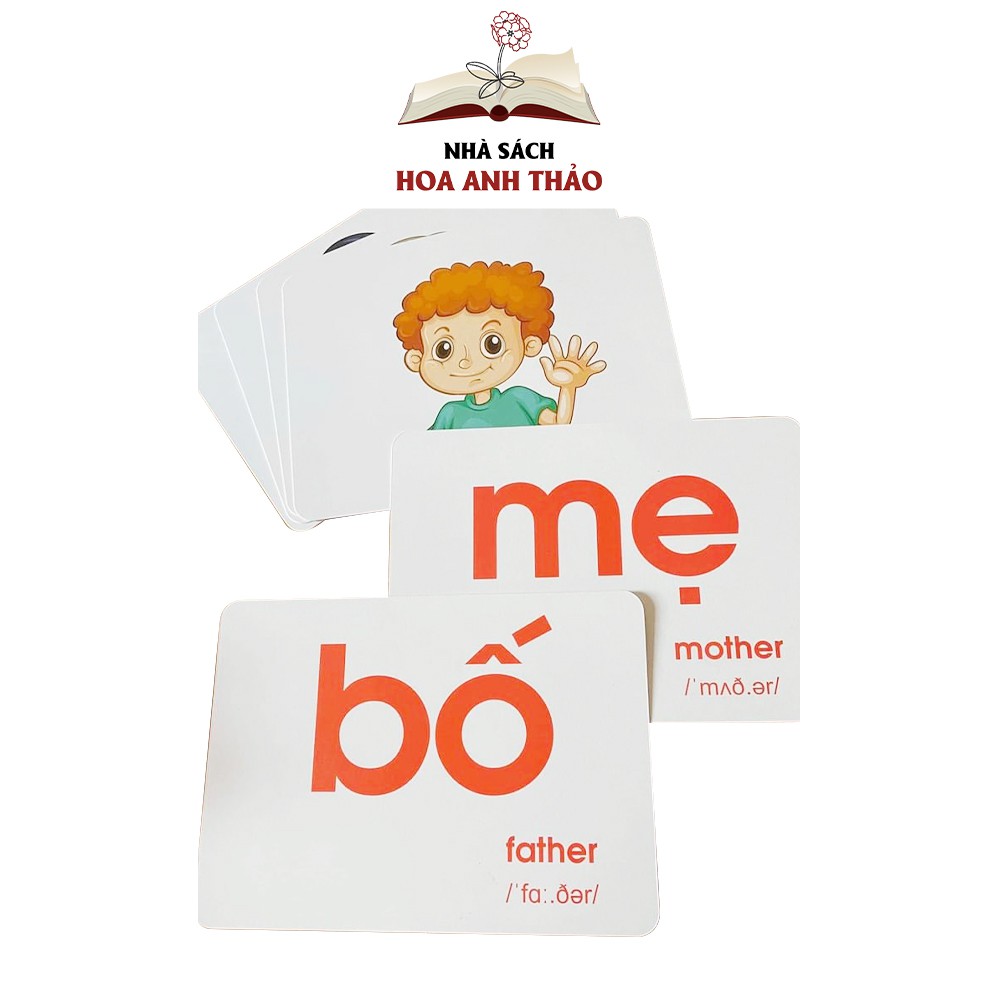 Bộ thẻ thông minh Flashcard Thế giới xung quanh Việt Hà phương pháp Glenn Doman
